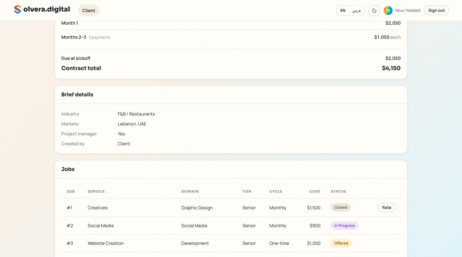 A demo brief decomposed into jobs with live statuses and ratings